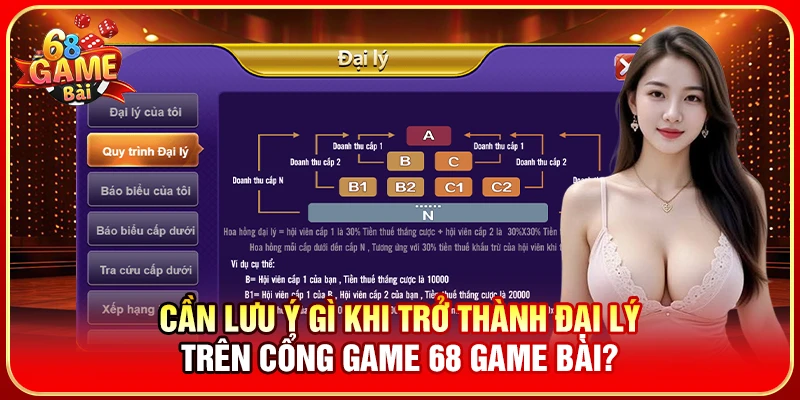 Cần lưu ý gì khi trở thành đại lý trên cổng game 68 Game Bài?